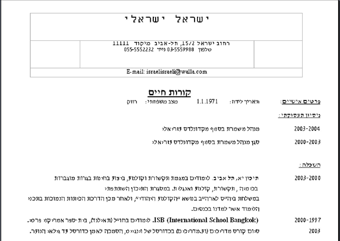 איך לכתוב קורות חיים מקצועיים