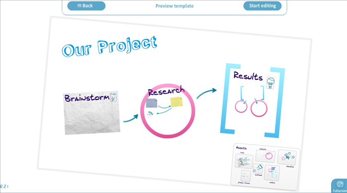 איך להכין מצגת Prezi מרהיבה שתשבור את הקרח ותשבות את הקהל
