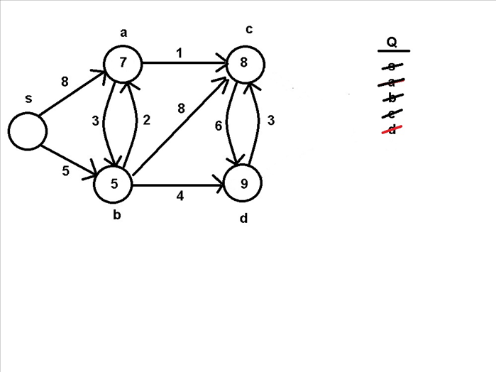 Step 10