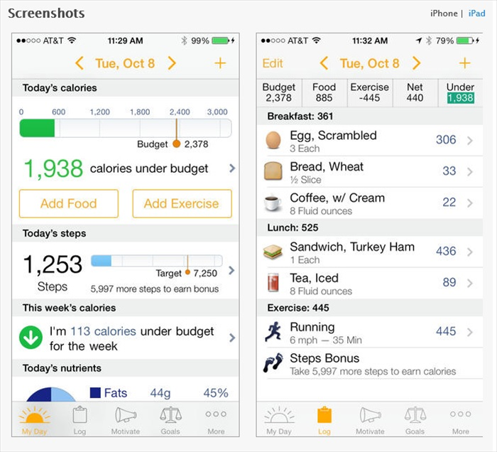 Free Weight Loss Trackers: DIY Diet Tracking for Easy Weight Loss