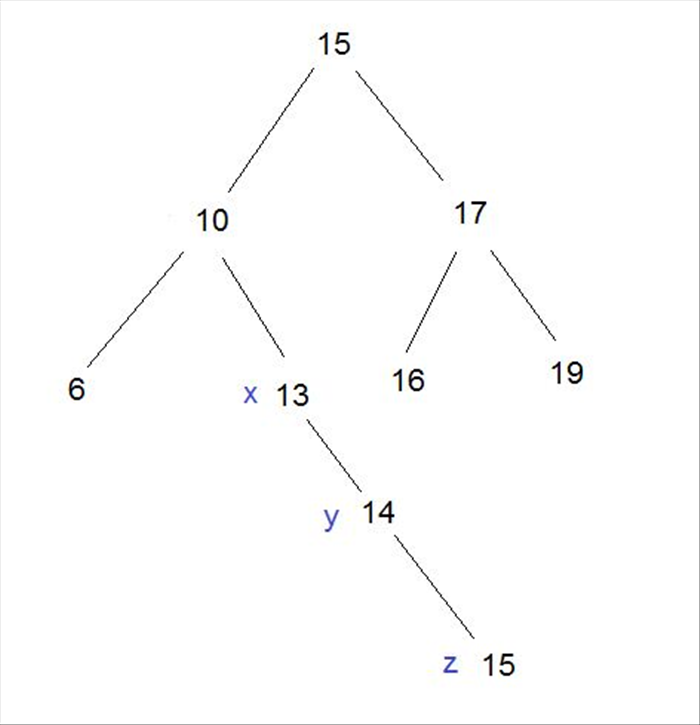 Step 11