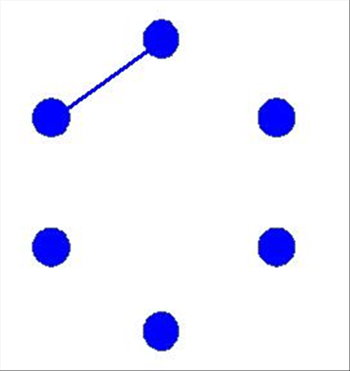 How to Play Sim Game: Rules, Setup, and Strategy for Two Players