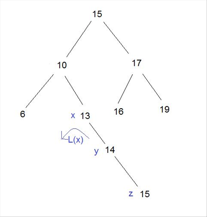 Step 12