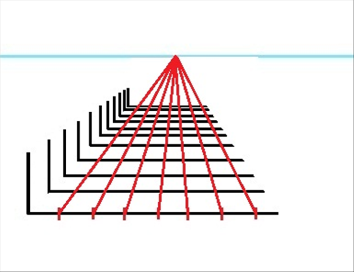 How to Divide Equal Distances in One-Point Perspective