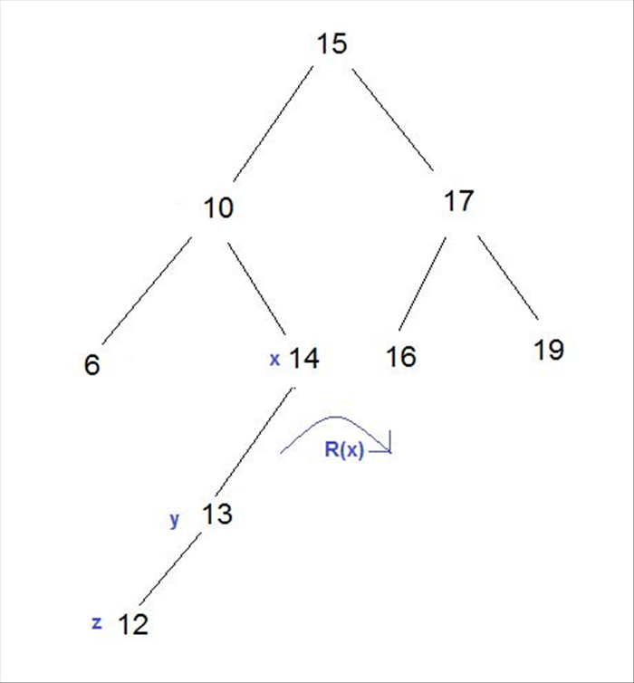 Step 9