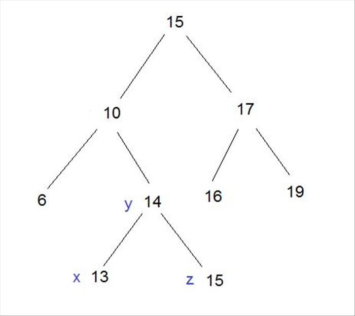 Step 13