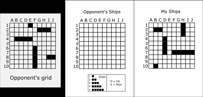 How to Play Paper Battleships: Rules & Setup