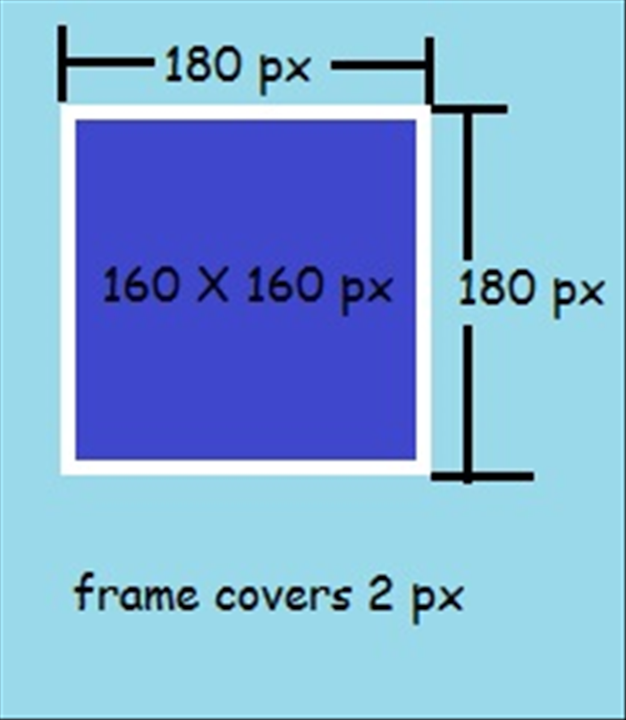 Optimal Facebook Photo Sizes & Dimensions for Profile Pictures, Cover Photos, and Posts