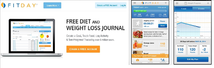 Free Weight Loss Trackers: DIY Diet Tracking for Easy Weight Loss