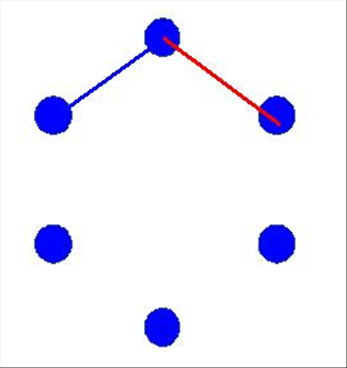 How to Play Sim Game: Rules, Setup, and Strategy for Two Players