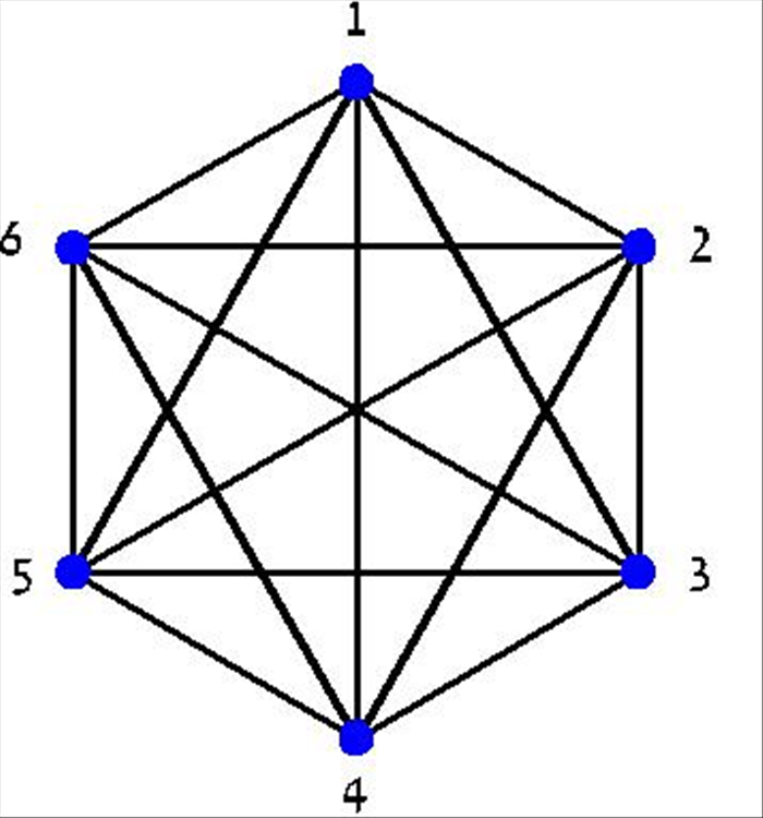 How to Play Sim Game: Rules, Setup, and Strategy for Two Players