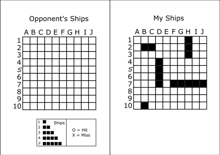 How to Play Paper Battleships: Rules & Setup