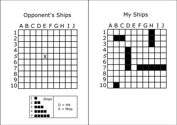 How to Play Paper Battleships: Rules & Setup