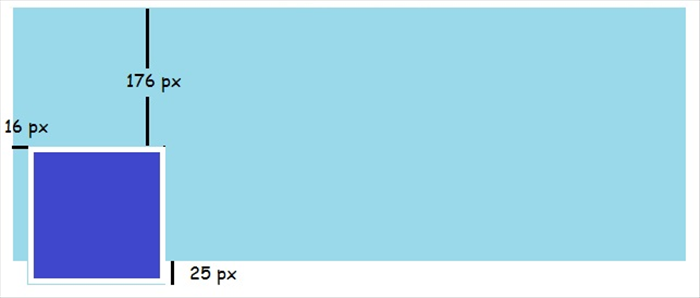 Optimal Facebook Photo Sizes & Dimensions for Profile Pictures, Cover Photos, and Posts
