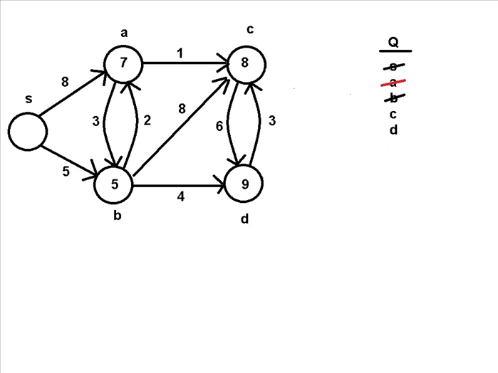Step 9