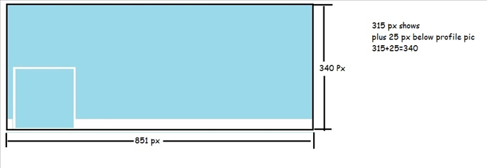 Optimal Facebook Photo Sizes & Dimensions for Profile Pictures, Cover Photos, and Posts